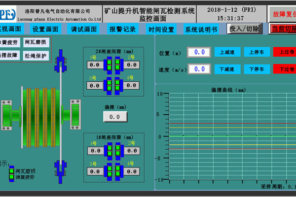 熟石灰電解廢水的方法與流程